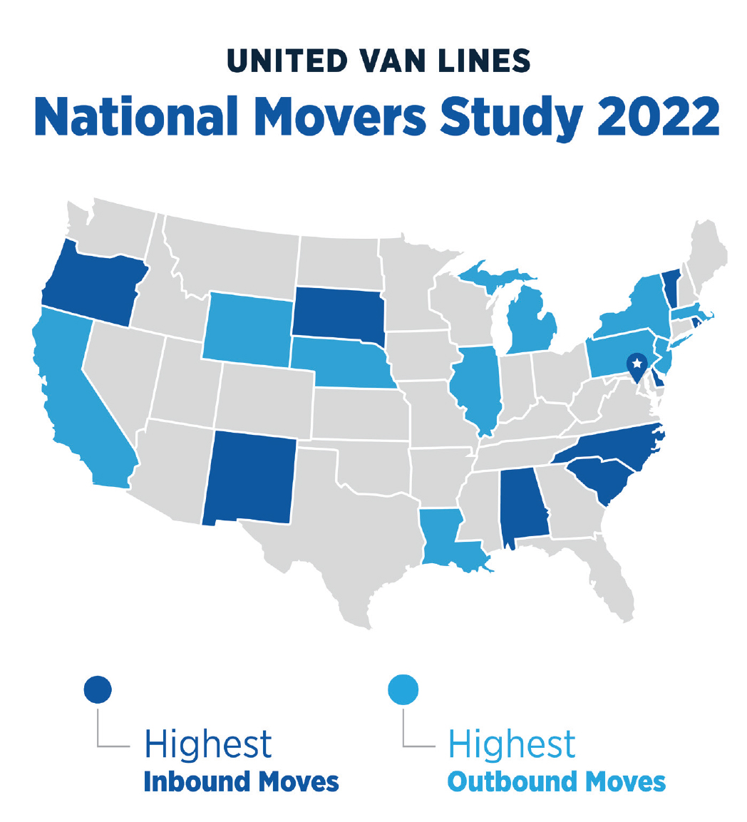 United Vans Lines National Movers Study 2022 - relocating Americans