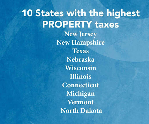 10 states with the highest property taxes